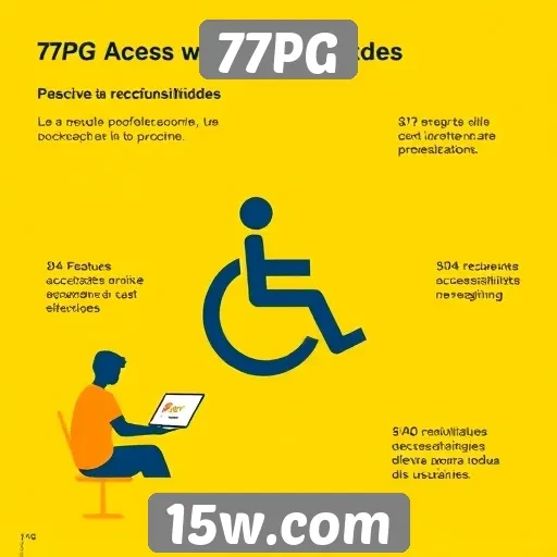 Acessibilidade e navegação no site 77PG